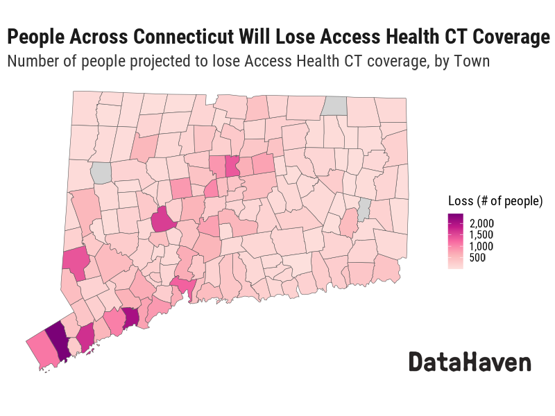 Access Health CT Coverage Loss by Town