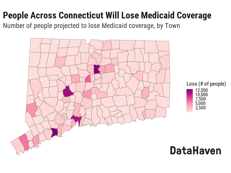 Medicaid Coverage Loss by Connecticut Town Total