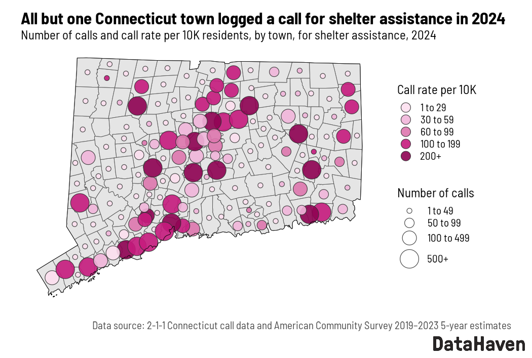 DataHaven analysis of 211 call data for Connecticut housing and shelter DataHaven analysis of 211 call data for Connecticut housing and shelter