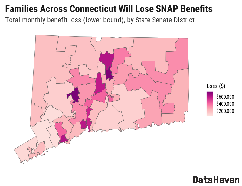 Connecticut estimated SNAP losses by State Senate District DataHaven ct data collective loss